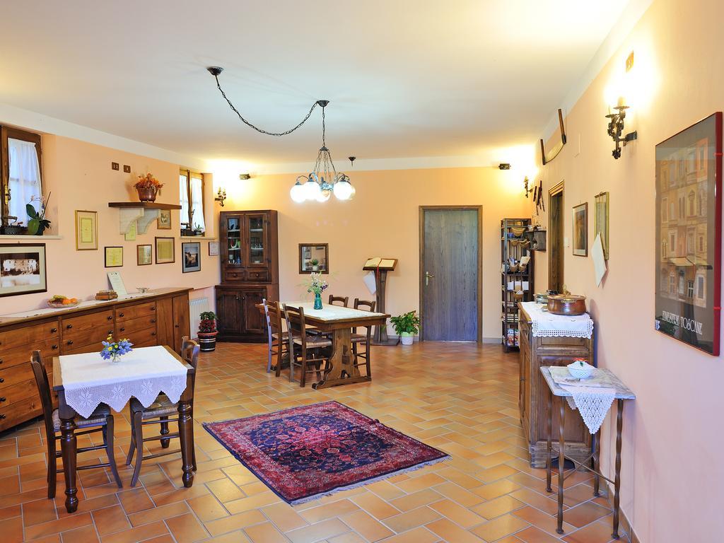 Agriturismo La Buca Di Bellugi San Quirico d'Orcia Exterior photo